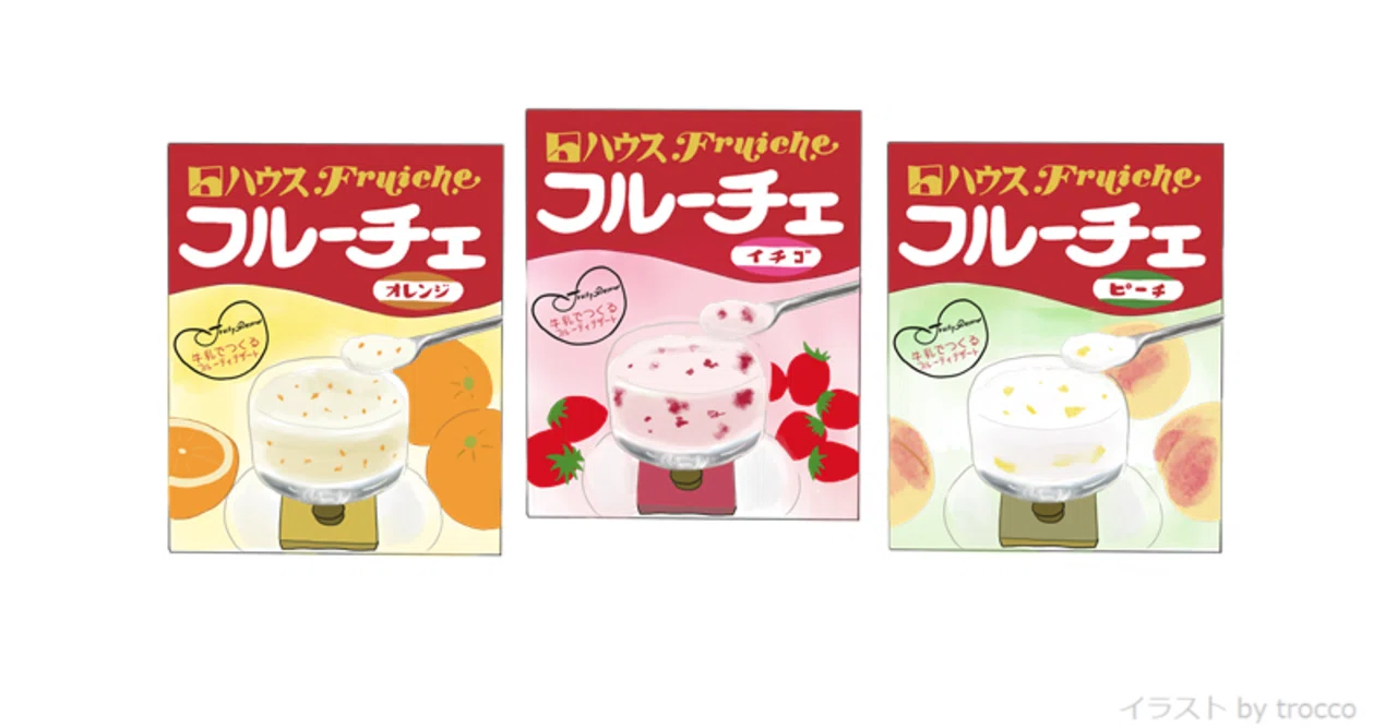 フルーチェ 歴史