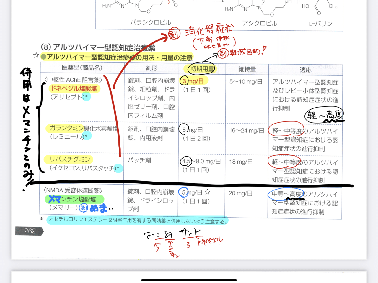 薬剤師国家試験 iPad学習 RECテキストの通販 by pipi｜ラクマ