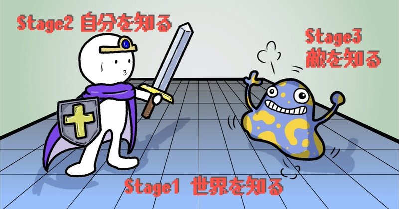 メンタルクエスト 冒険の地図という名の目次 ねむ Note