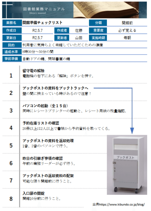 画像5