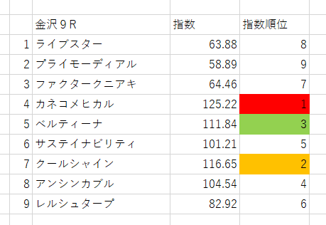 画像9
