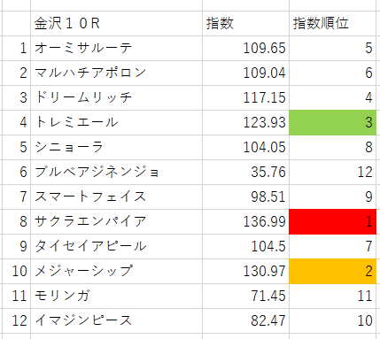 画像10