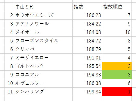 画像3