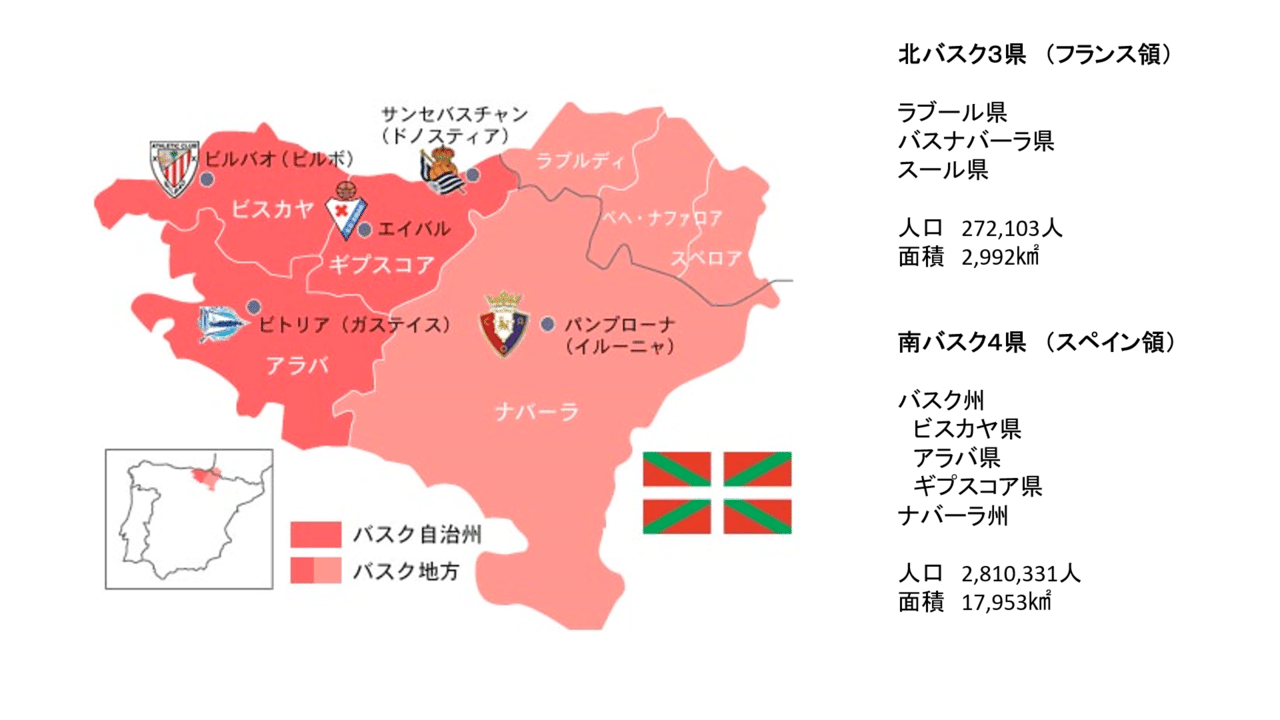 バスク地方料理 その1 伊藤文彰 ちょっとベテランの髭シェフ Note バスク地方料理 その1 伊藤文彰 ちょっとベテランの髭シェフ Note