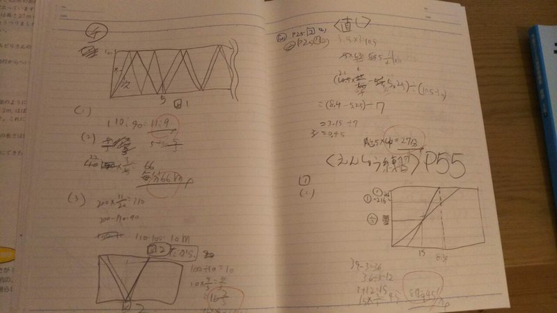 算数のノートの使い方 小５ 塾なし中学受験 ホノルルマラソン Note