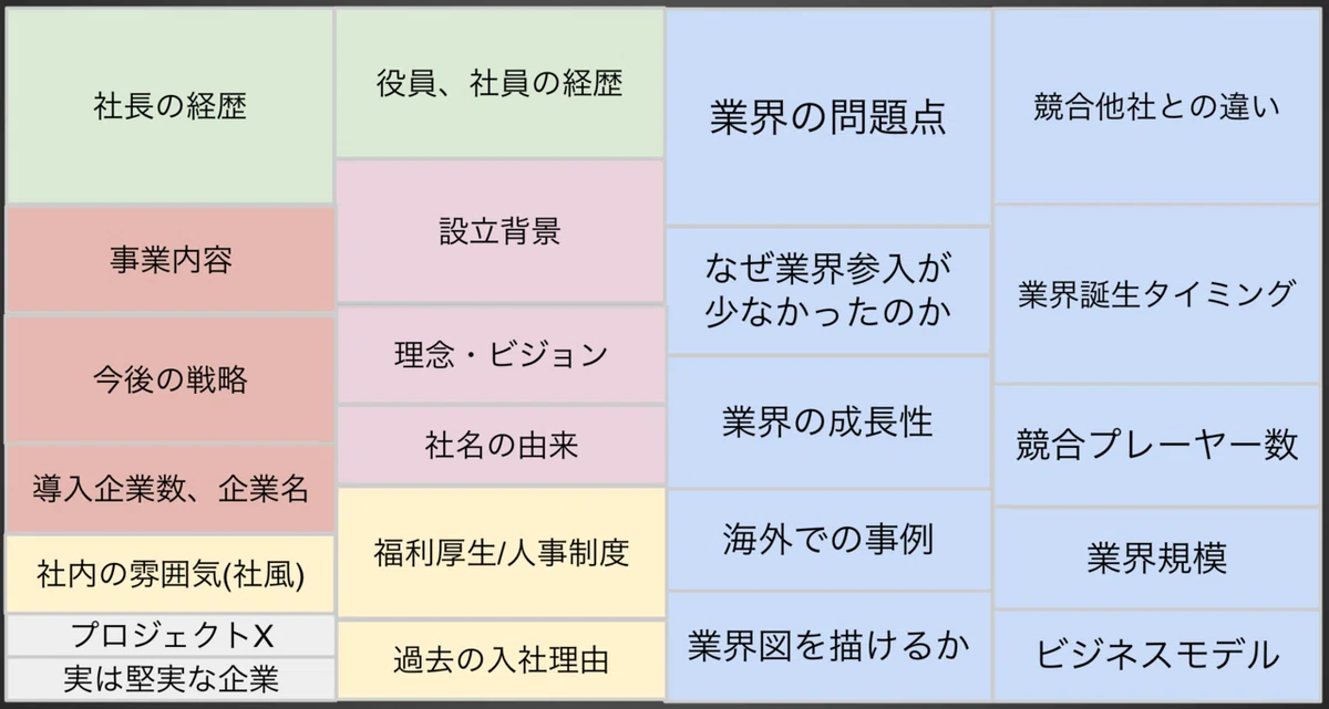 スクリーンショット 2021-03-14 9.57.06