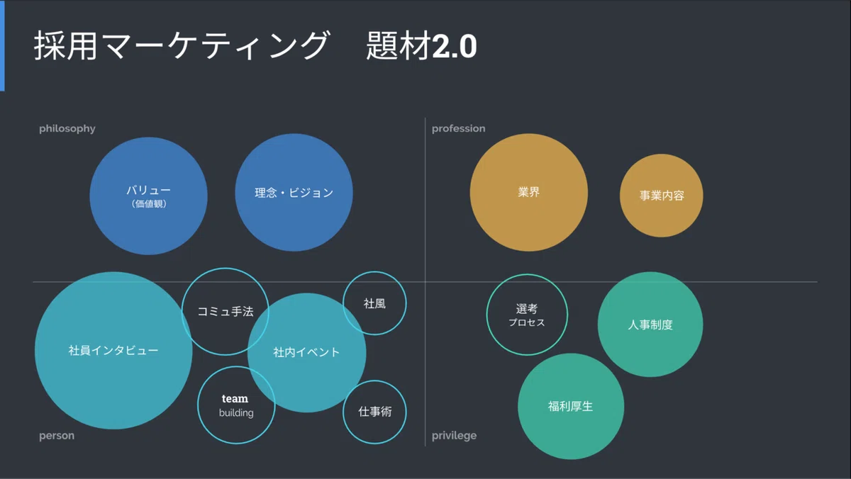 スクリーンショット 2021-03-14 10.01.00