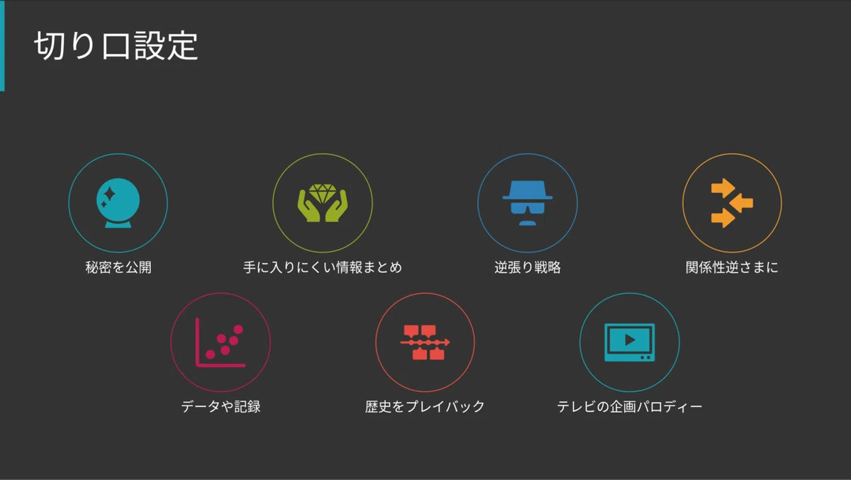 スクリーンショット 2021-03-14 10.02.55