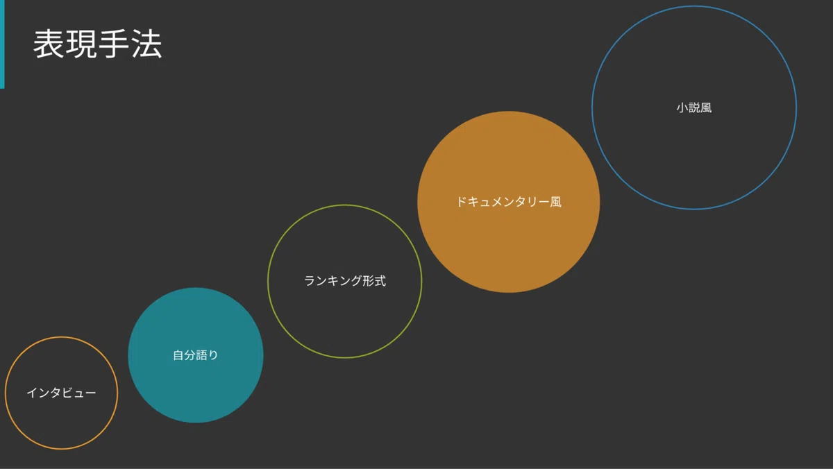 スクリーンショット 2021-03-14 10.03.17