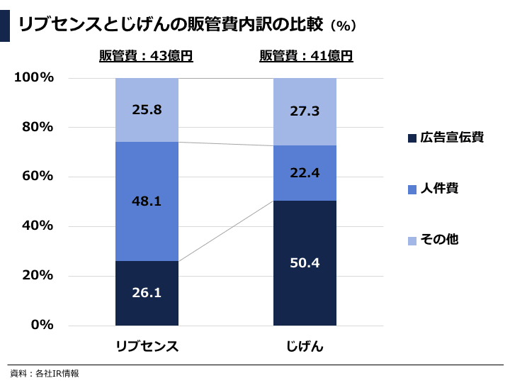 画像12