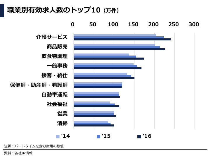 画像14