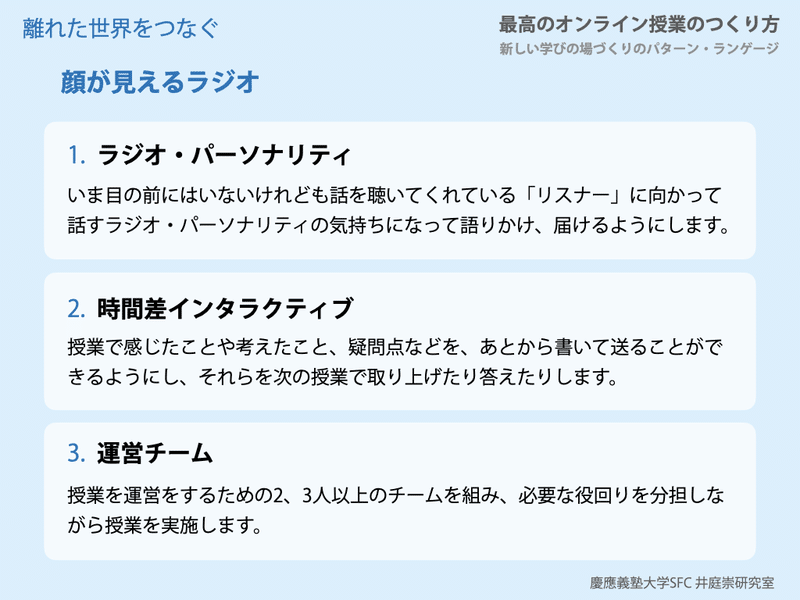 オンライン授業パターン 最終版_パターンのみ.005