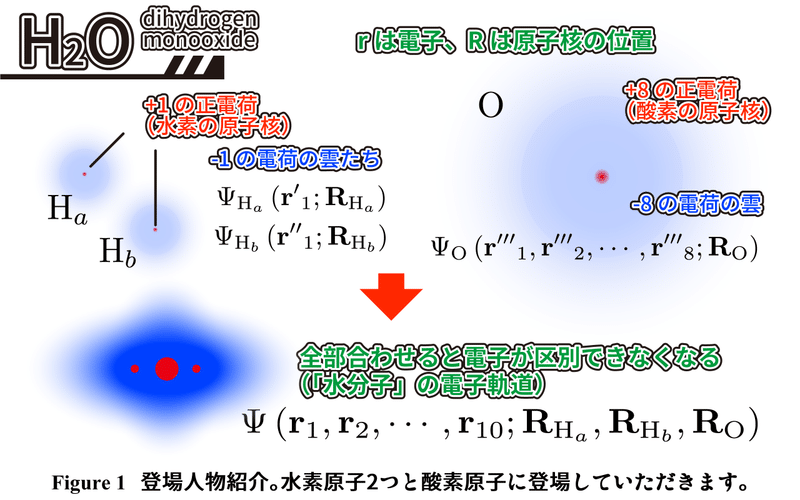 Nature 电化学开关 开启固体氧化物电池的一把钥匙