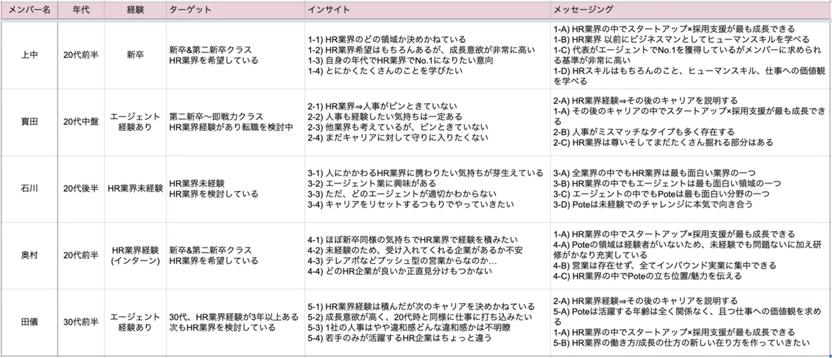 スクリーンショット 2021-03-14 14.36.34