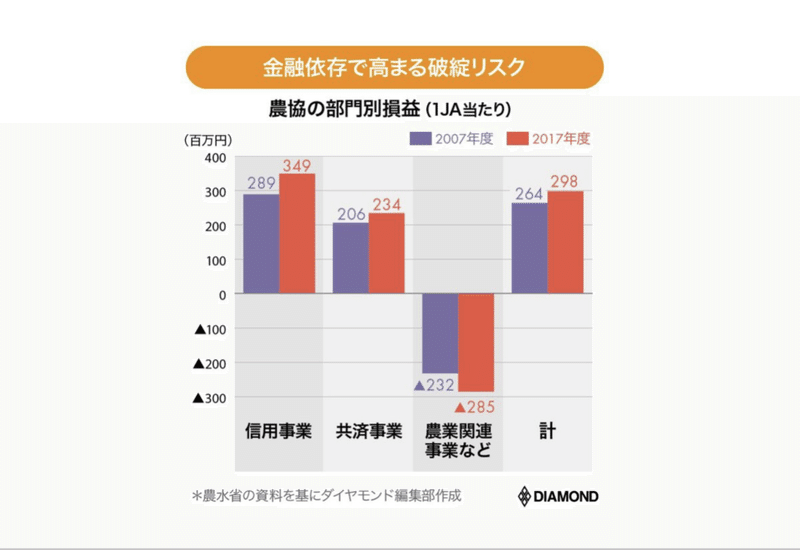 スクリーンショット 2021-03-14 14.49.02