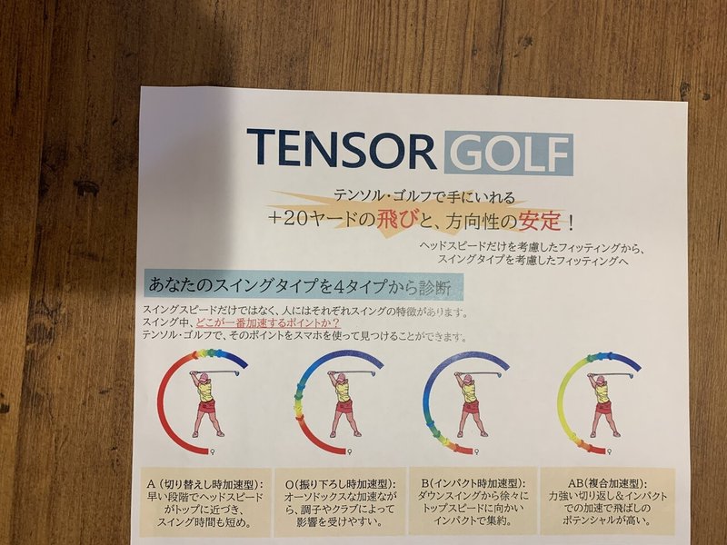 ゴルフフェアでai技術を活用したゴルフスイング診断システムを体験してみた 保井友秀 Note
