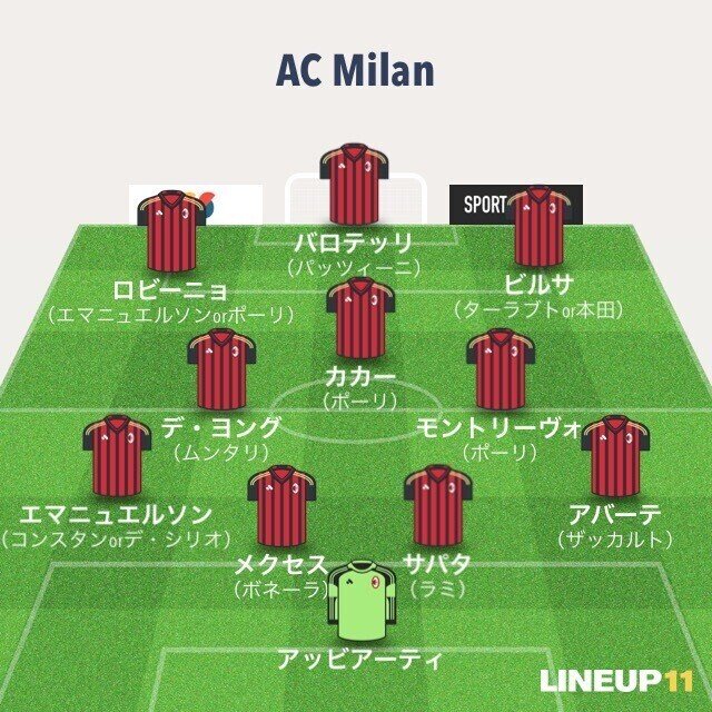 ACミラン　13-14 ACミラン (エーシーミラン) サッカーユニフォーム メンズ SIZE S