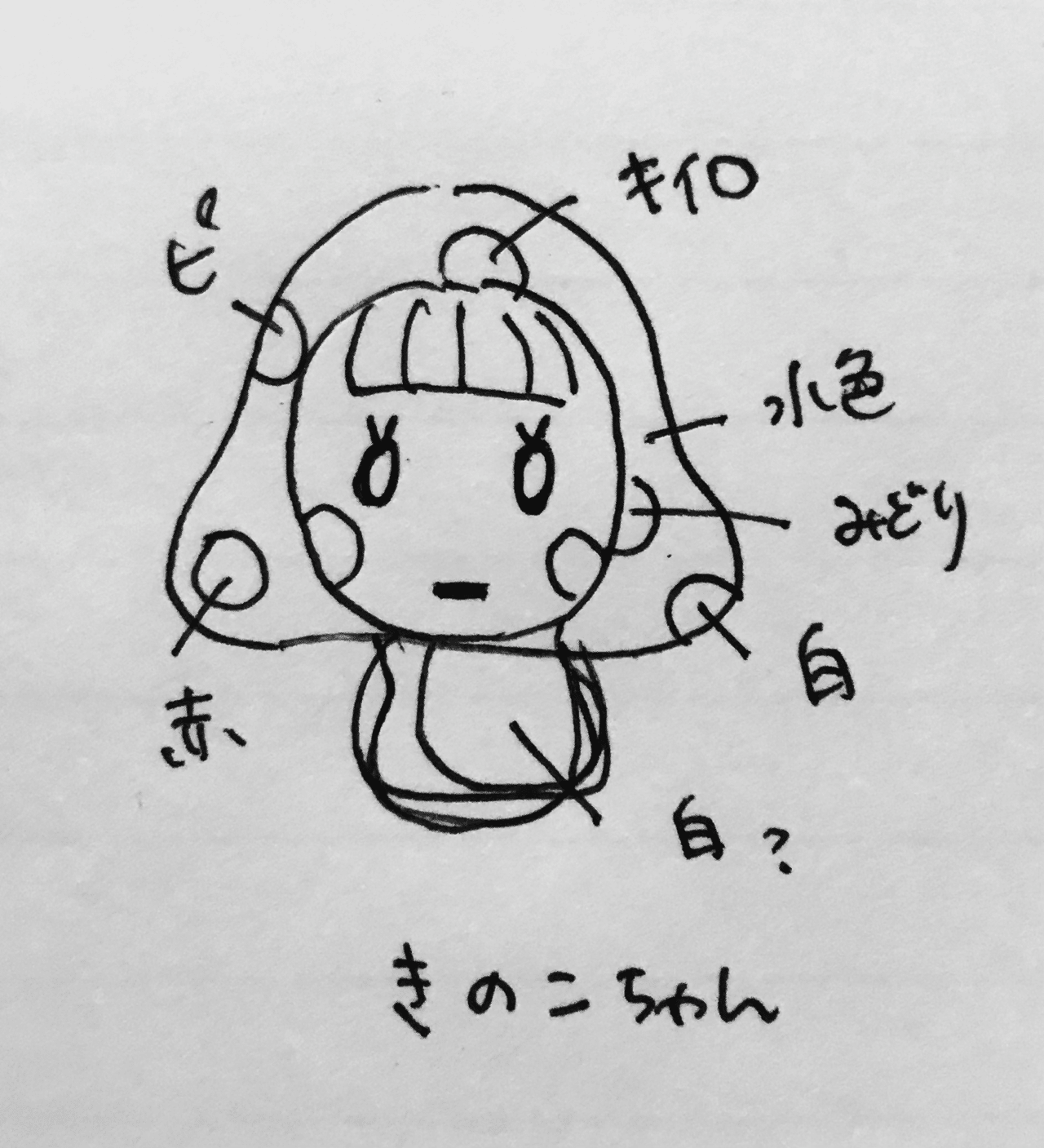 刺繍少女図鑑 毒きのこちゃん ｔｏｍｏ Note