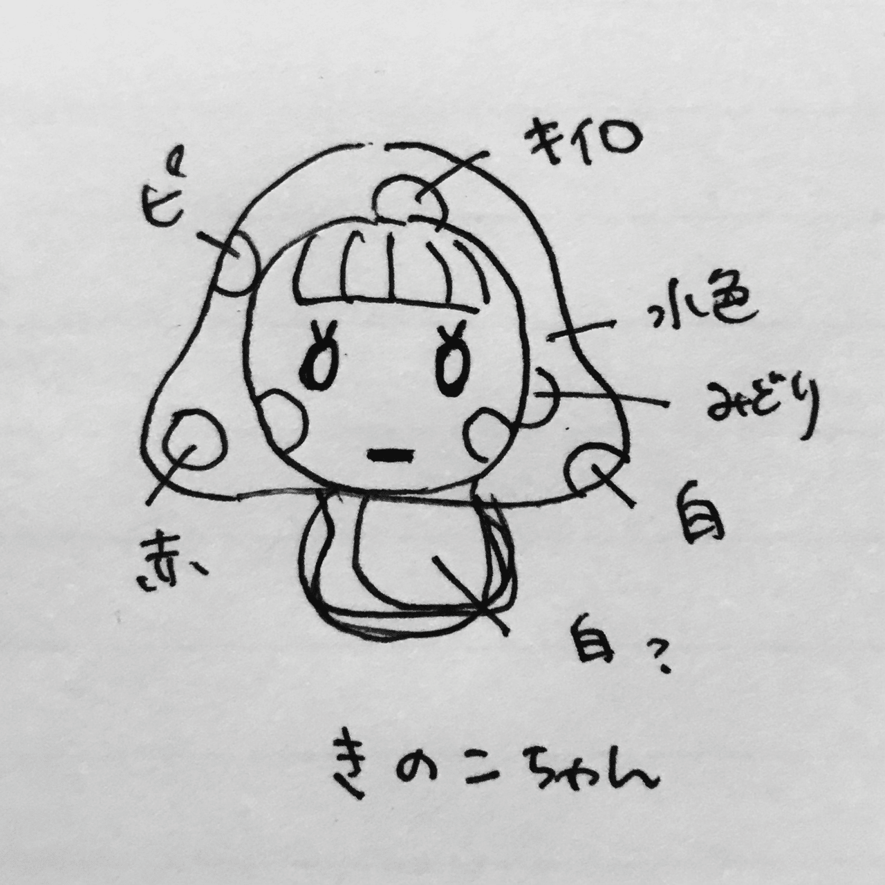 刺繍少女図鑑③『毒きのこちゃん』｜TOMO