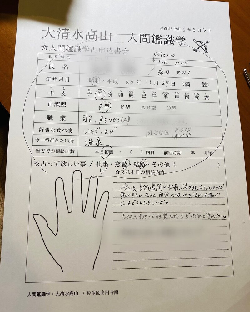 高円寺の父 美星マスターの占い 前編 新たな天職を発見 堀田かおり Note 高円寺の父 美星マスターの占い 前編 新たな天職を発見 堀田かおり Note