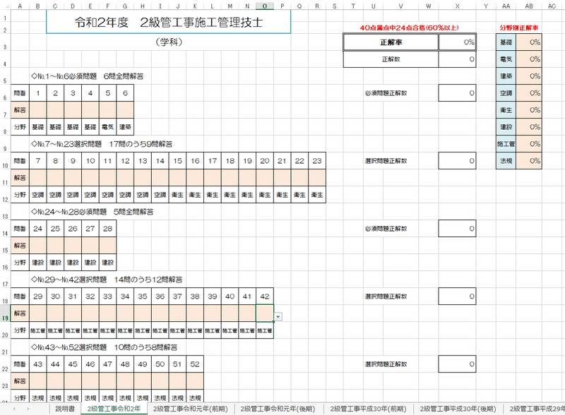令和3年度 過去問8年分 ２級管工事施工管理技士解答用ソフト Miterudake Note