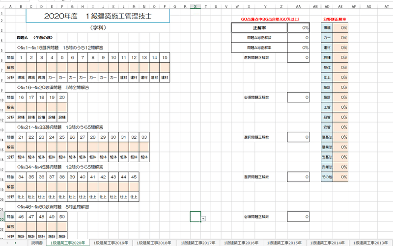 令和3年度 過去問10年分 1級建築施工管理技士解答用ソフト Miterudake Note 令和3年度 過去問10年分 1級建築施工管理技士解答用ソフト Miterudake Note