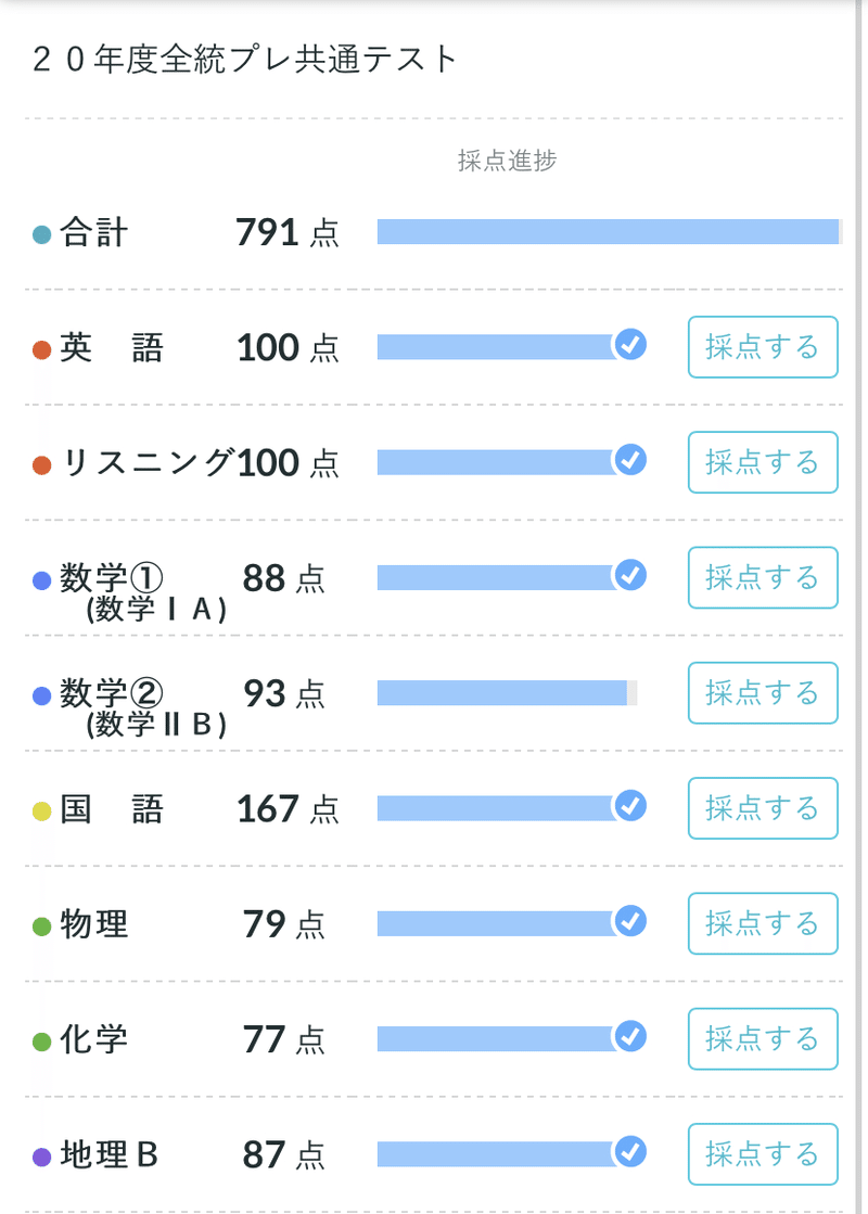 学生と講師と受験生を同時にやったら大変だった話 Chapter5 共通テストとセンター試験 ミリ Note 学生と講師と受験生を同時にやったら大変だった話 Chapter5 共通テストとセンター試験 ミリ Note