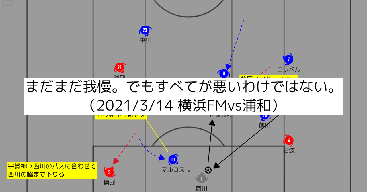 まだまだ我慢 でも全てが悪いわけではない 21 3 14 横浜fmvs浦和 ゆうき Y2aa21 Note