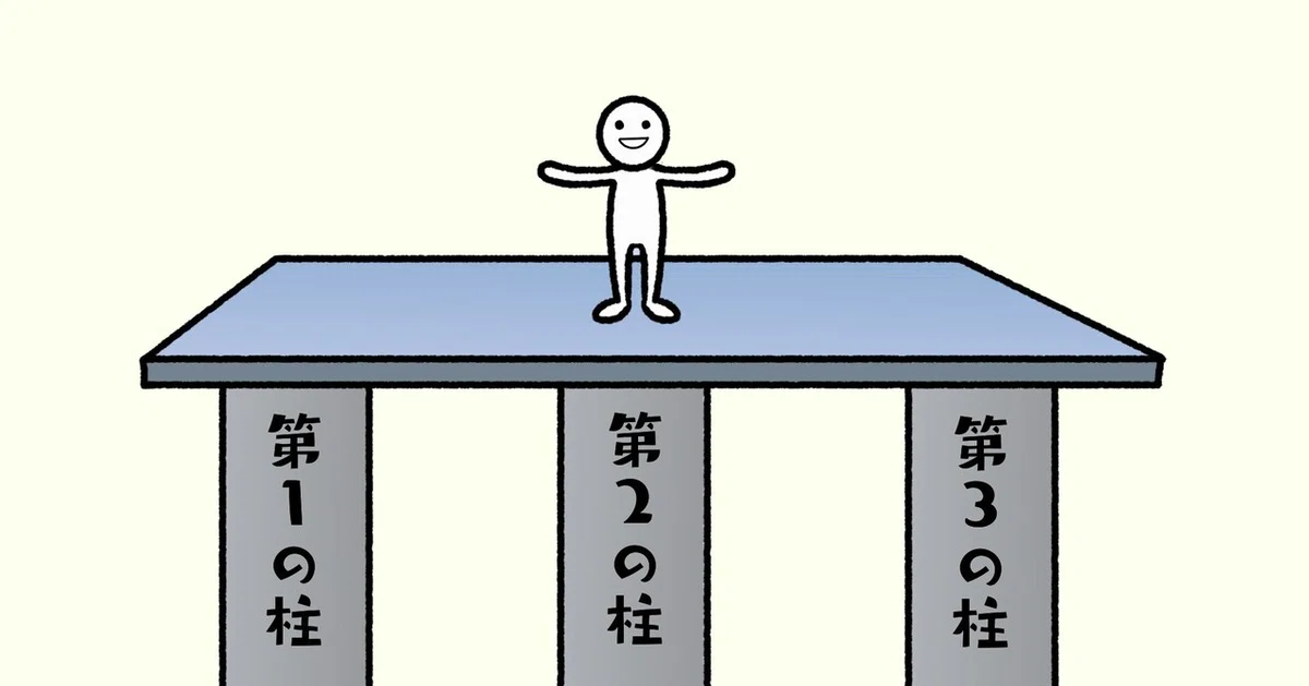 柱基本