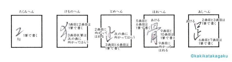 その91 漢字の へん を美しく書く 行書編 9 工 犭 止 骨 足 かきかた科学 Note その91 漢字の へん を美しく書く 行書編 9 工 犭 止 骨 足 かきかた科学 Note