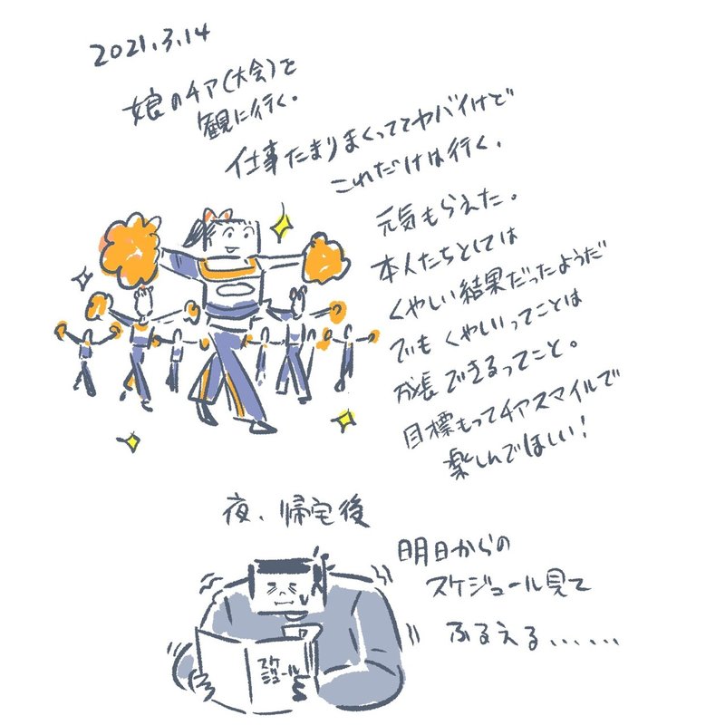 どうしても外せない用事で日曜はほぼ仕事できず 明日から作画の鬼と化す 画業週報 3 8 14 奈良裕己 ボマンガ Note