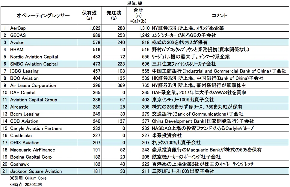 スクリーンショット 2021-03-15 0.28.10