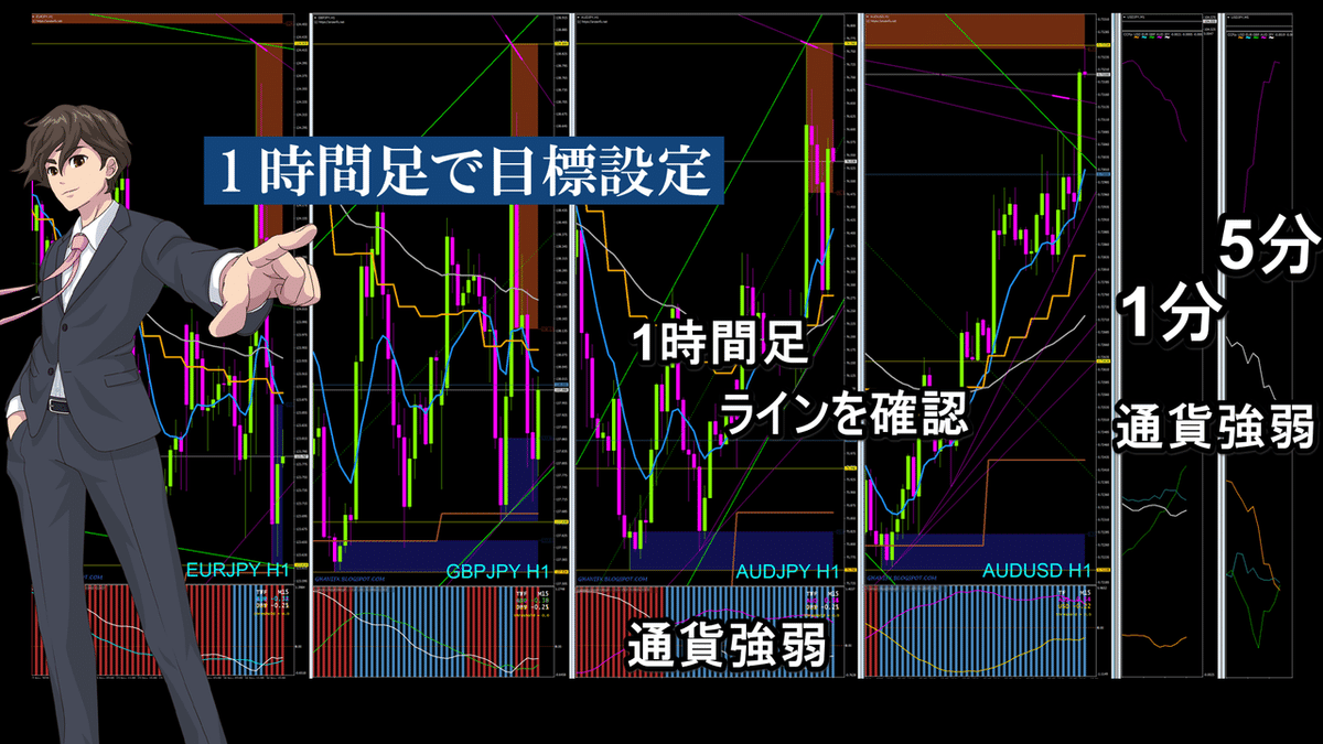 1時間目標設定02