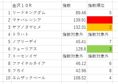 画像10