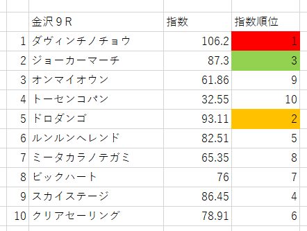 画像9