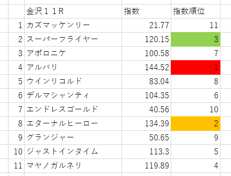 画像11