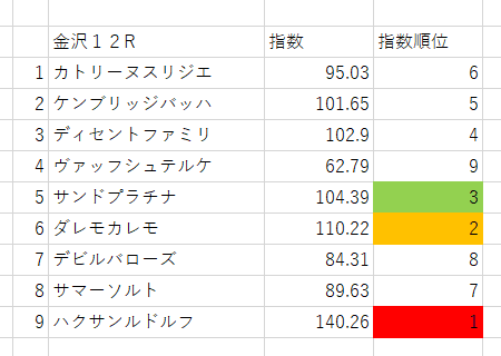 画像12