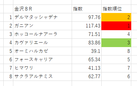 画像8