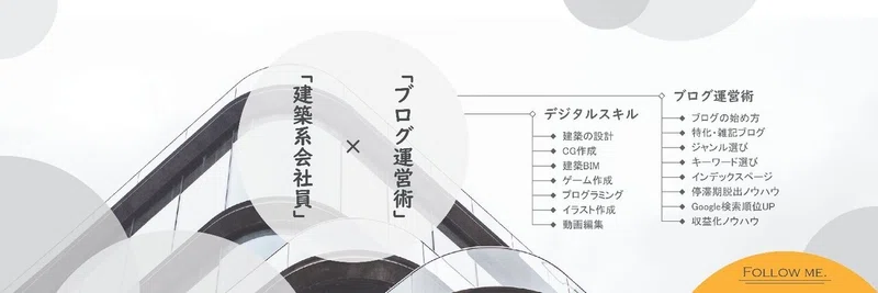 自分を表現するtwitterヘッダーの作成手順 デザインコンセプト編 てんてん ブロガーのめも Note