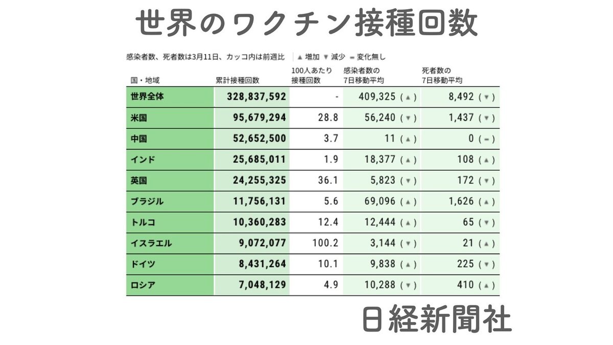 You Tubeキーノート.017