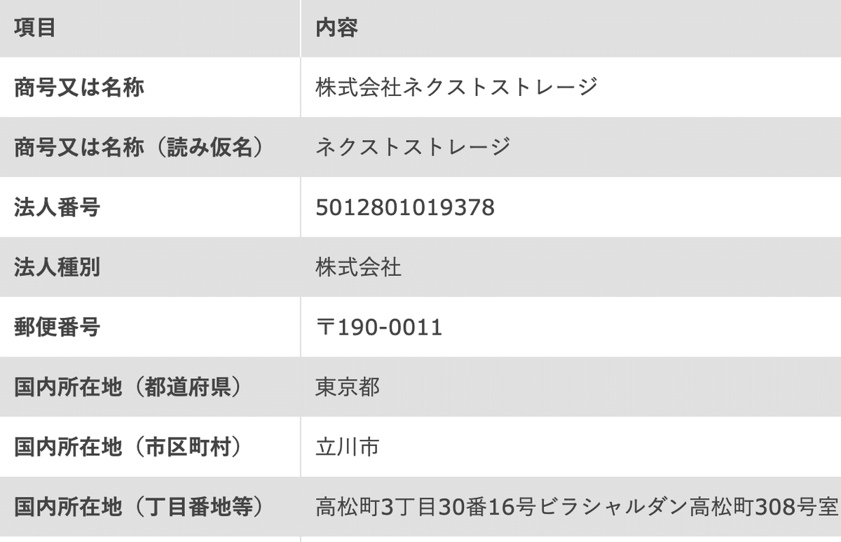 スクリーンショット 2021-03-15 7.17.42