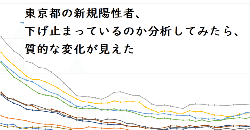 note