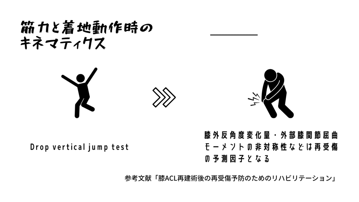 競技復帰に導く ACL損傷の術後リハ (8)