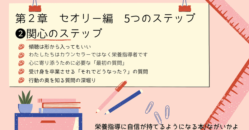 ❷状況を整理する―関心のステップ