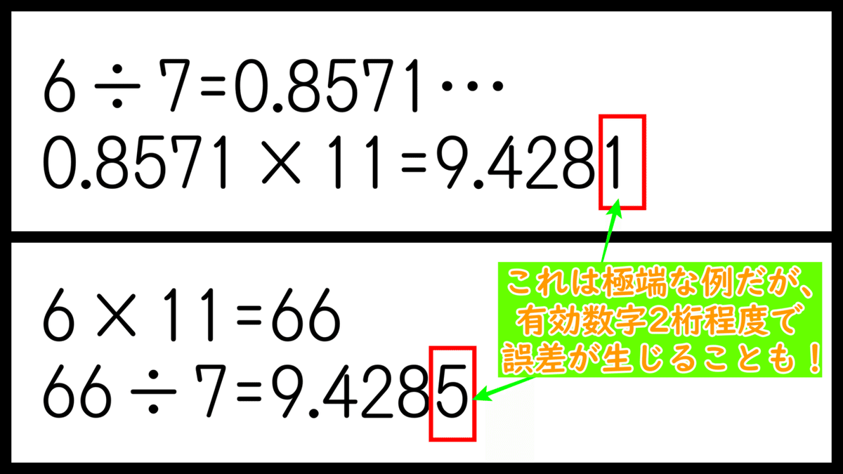 化学のすゝめ（２）_a