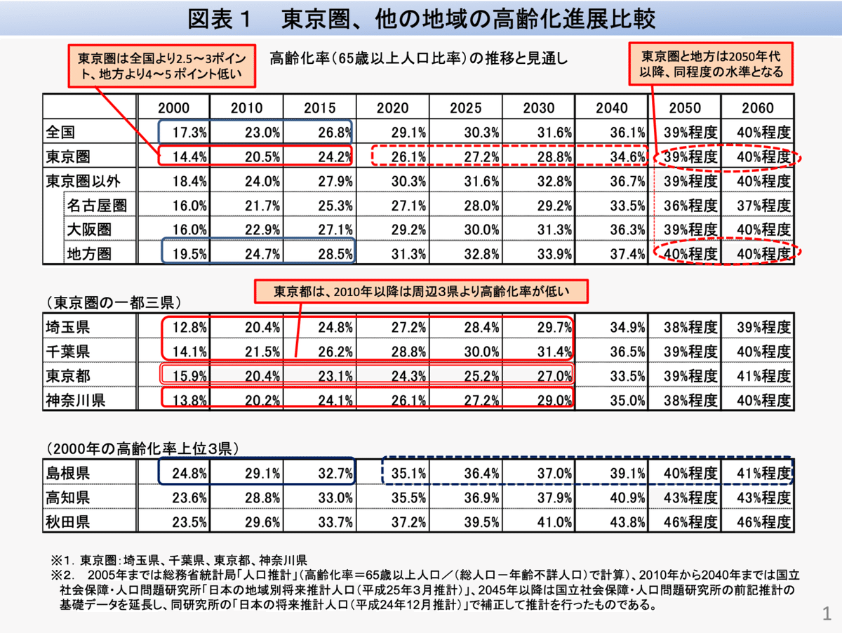 スクリーンショット 2021-03-15 12.12.26