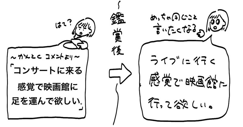 映画 すくってごらん は音楽 ミュージカル 舞台好きにおすすめしたい ネタバレあり ぱん Note 映画 すくってごらん は音楽 ミュージカル 舞台好きにおすすめしたい ネタバレあり ぱん Note