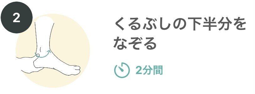 下半身のむくみをとるレシピ②