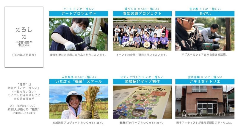 団体概要_2021年小湊トロッコ用