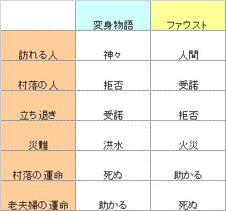 画像15